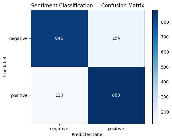 <Figure size 640x480 with 2 Axes>